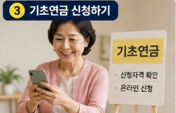퇴직 후 월 300만원 만드는 현실적인 방법 7가지|은퇴 후 수입 만들기 총정리