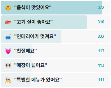 신안가옥-후기