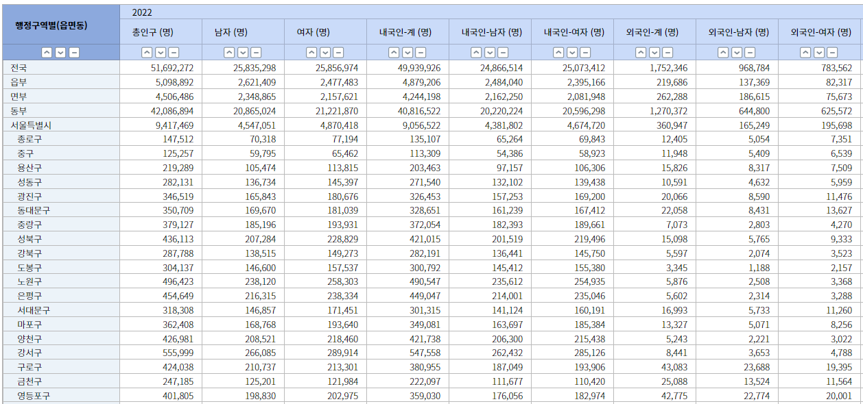 이미지 속 숫자 엑셀 텍스트화
