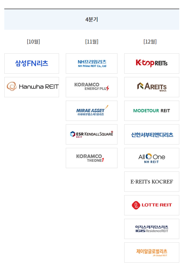 4분기 결산리츠