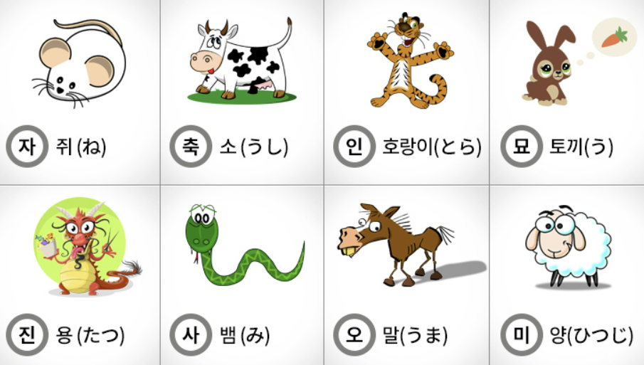 띠계산 기준 및 음력띠 계산 확인