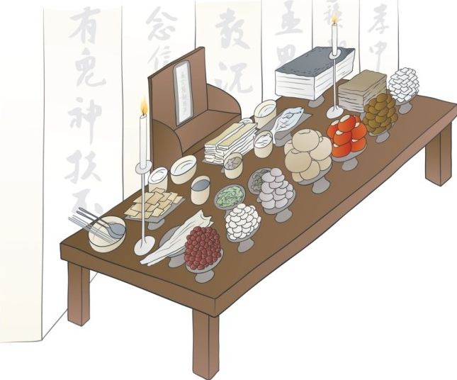 ์ถ์ ์ฐจ๋ก์ ์ฐจ๋ฆฌ๋ ๋ฐฉ๋ฒ