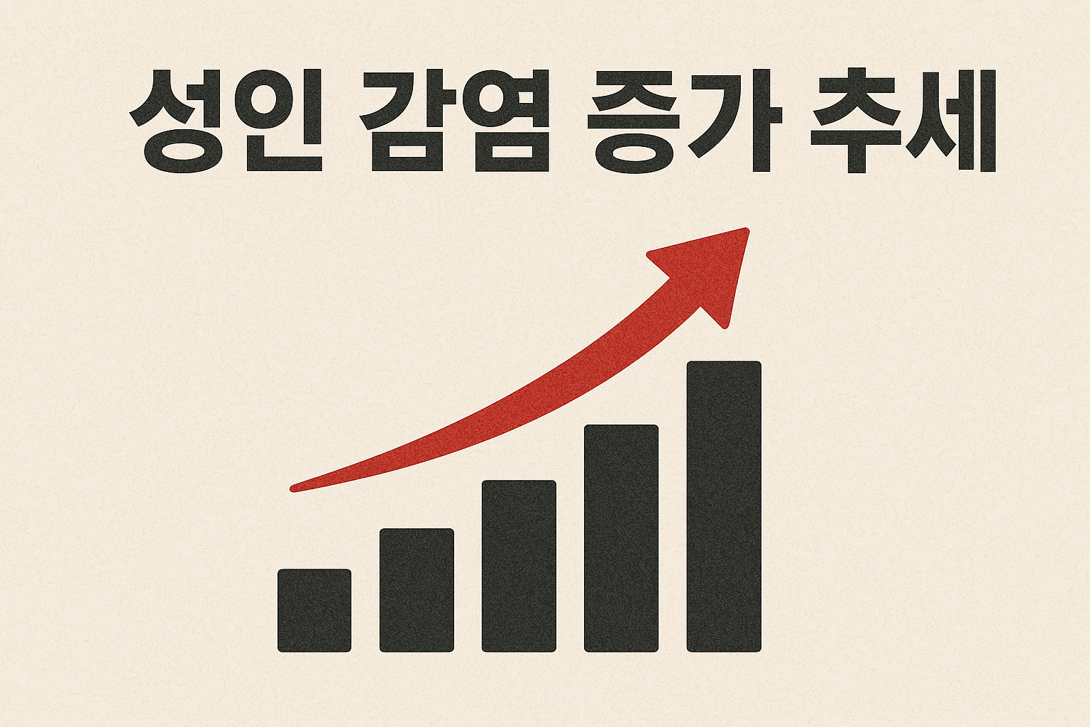 성인 감염 증가 추세