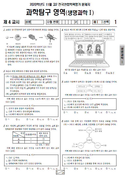 2020-11월-고2-모의고사-생명과학 1-기출문제-다운
