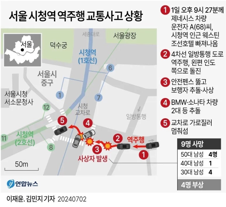 시청역 역주행 사망사고의 의혹들