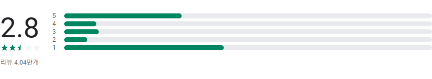 실시간 tv보기, 티빙(TVING) 앱 완전 분석: 실시간 TV, tvN/JTBC 몰아보기, 스포츠 중계까지 완벽하게! [2025년 최신 업데이트]