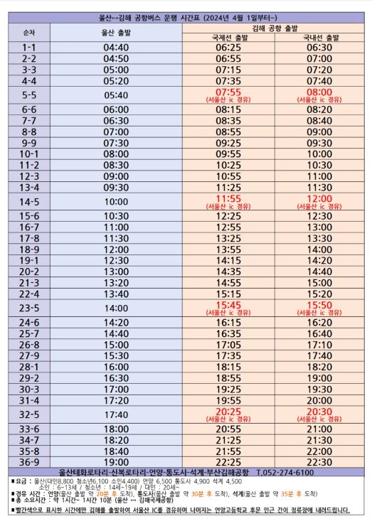 울산김해공항리무진-시간표