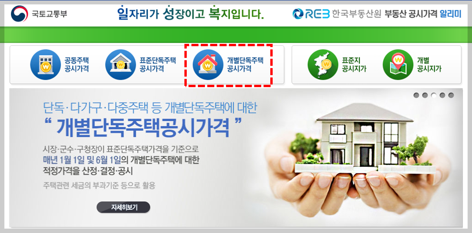 전세금액 얼마가 적정한가? 전세금액 판단 방법, 적정 전세가율 확인 방법