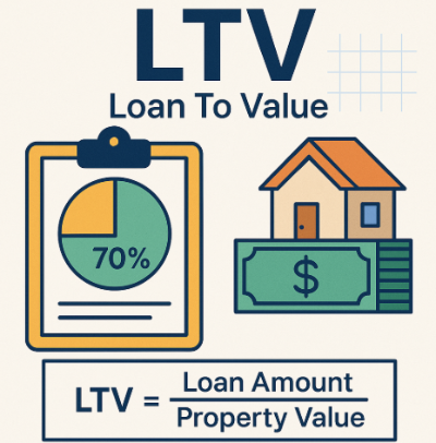 LTV 란? 계산방법과 변경사항