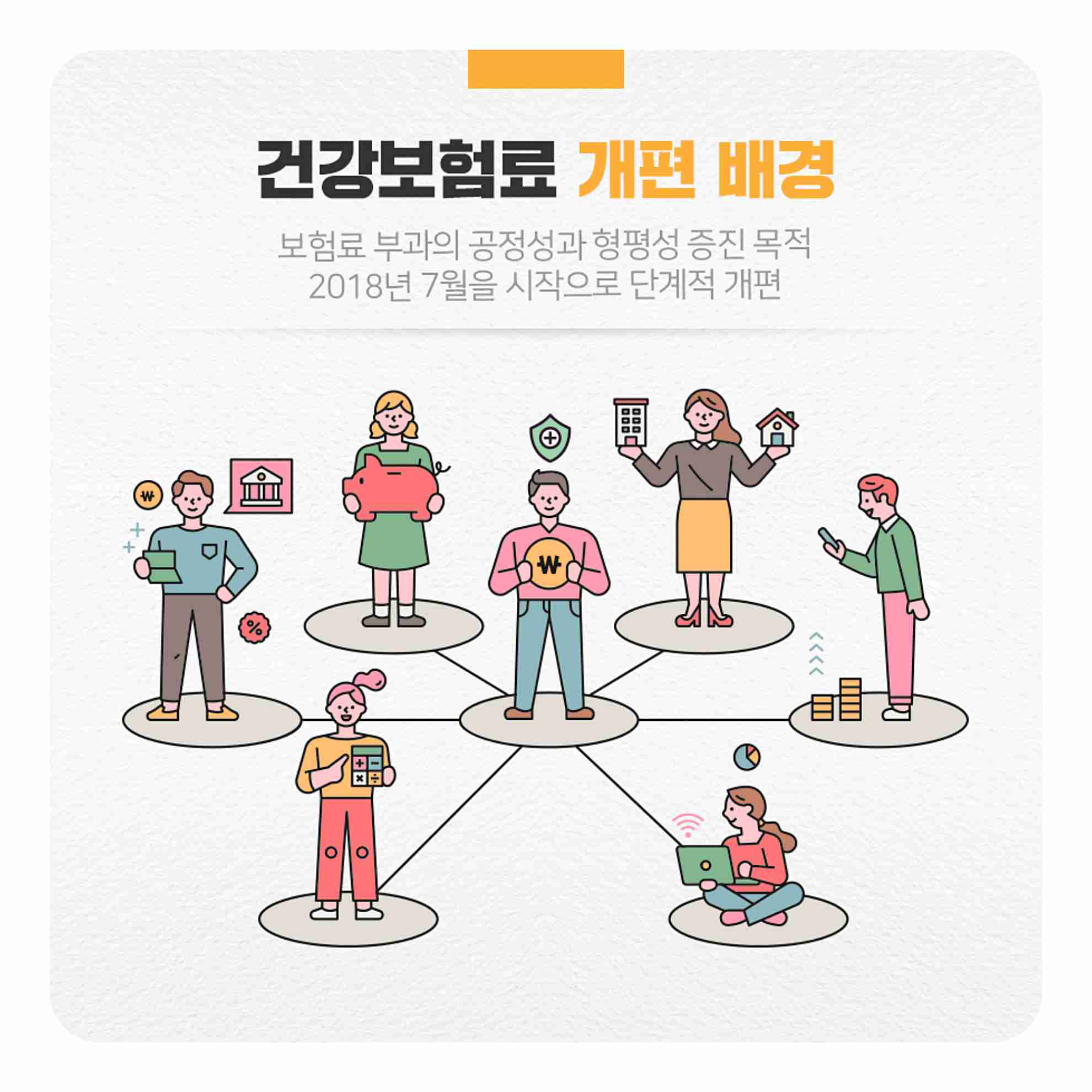 직장가입자와 지역가입자 건강보험료 차이와 산정 방식 비교