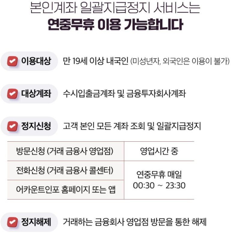 본인계좌 일괄지급정지 서비스 신청 방법