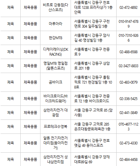 강동구 문화누리카드 사용처