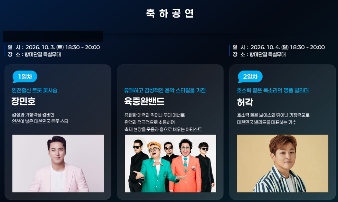 인천 차이나타운 짜장면축제