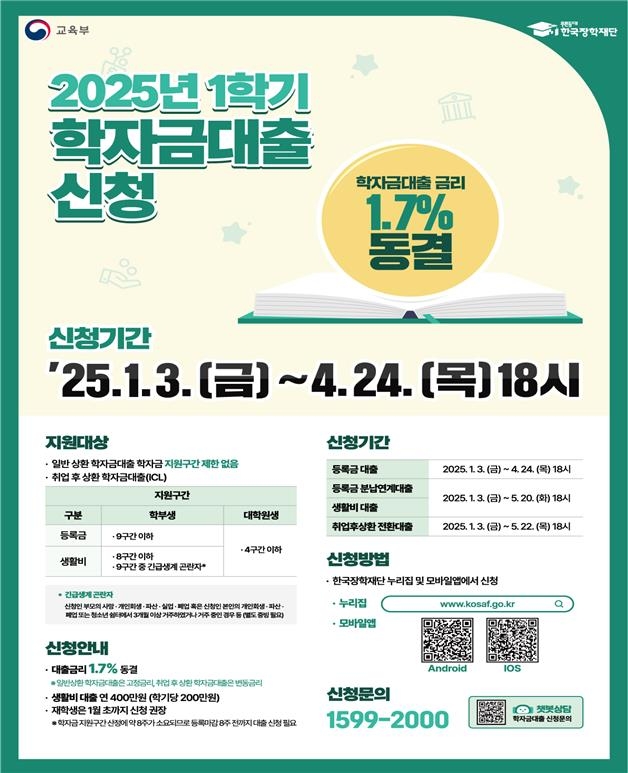 학자금 대출2