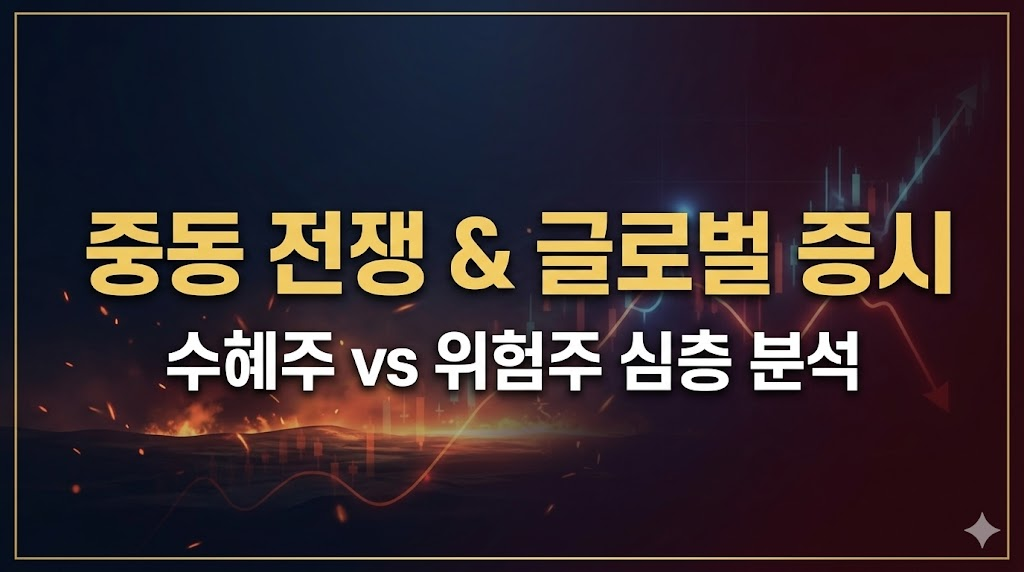 글로벌 증시 예측