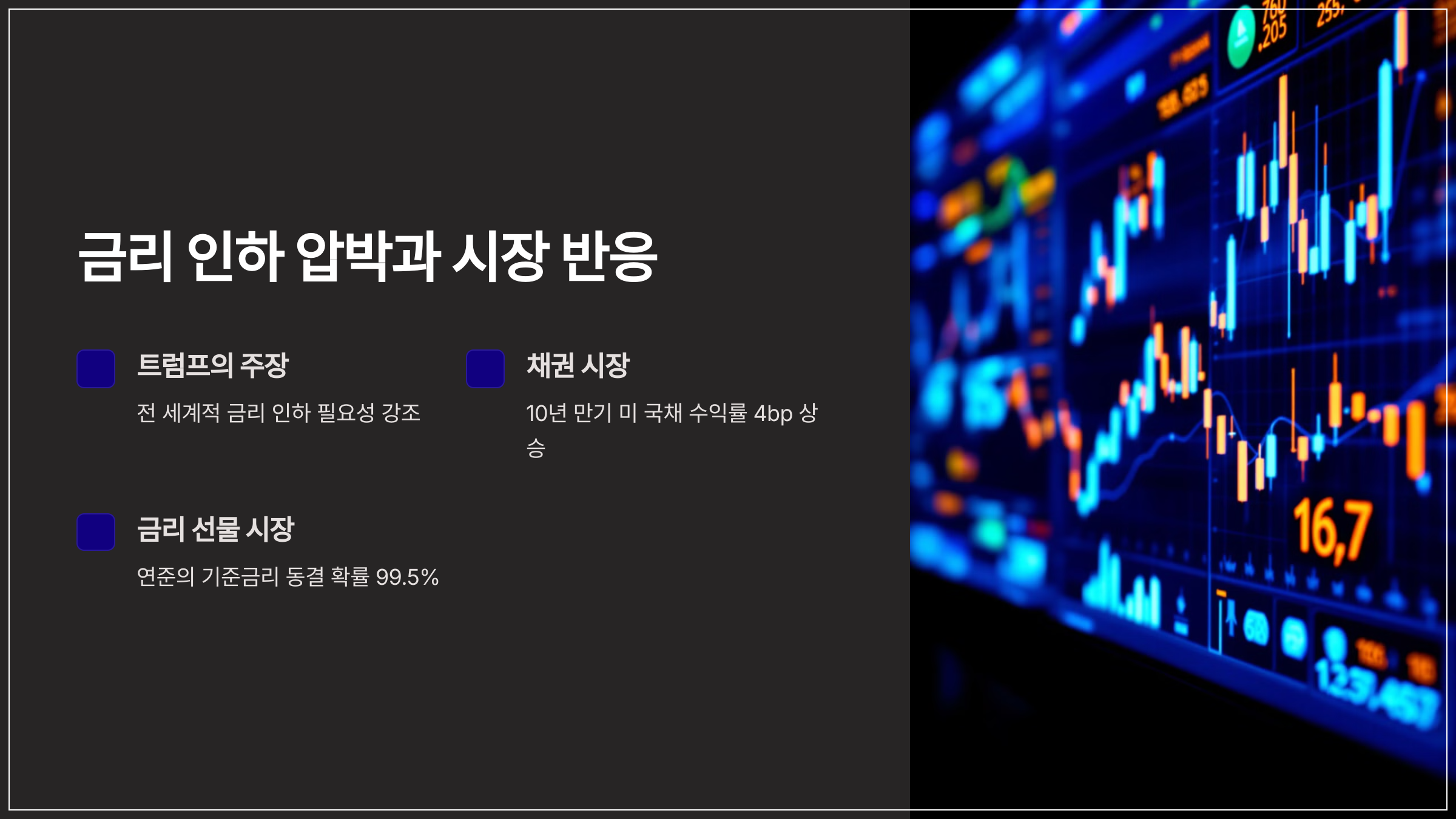 금리 인하 압박과 시장 반응