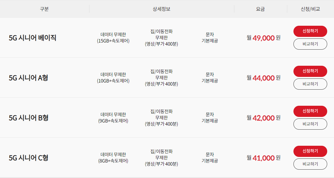 KT 시니어 요금제 정리