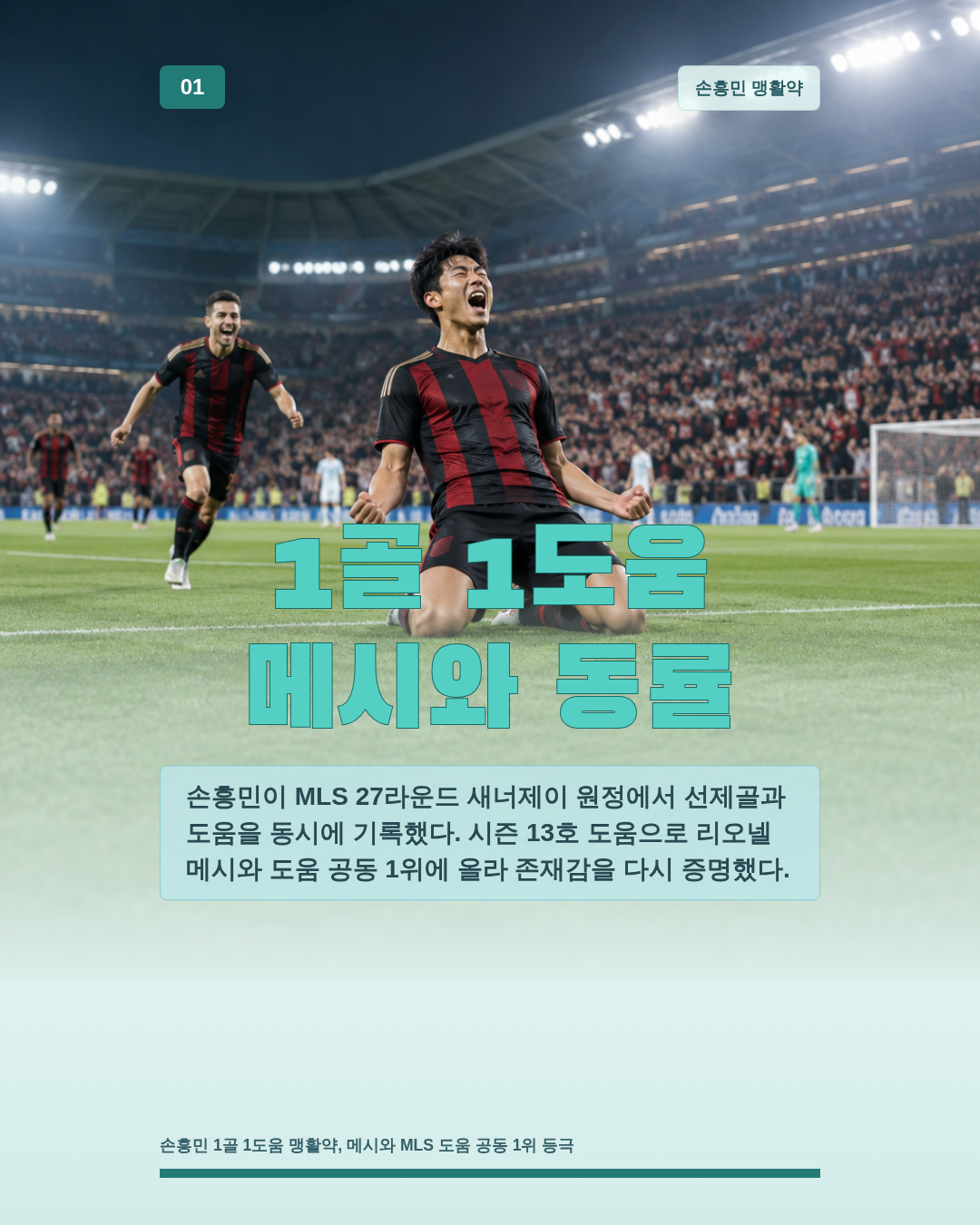 1골 1도움 메시와 동률