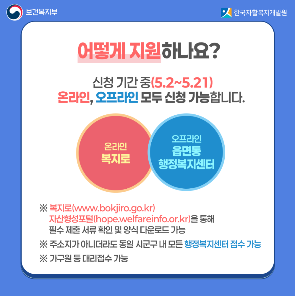 신청 기간 및 방법