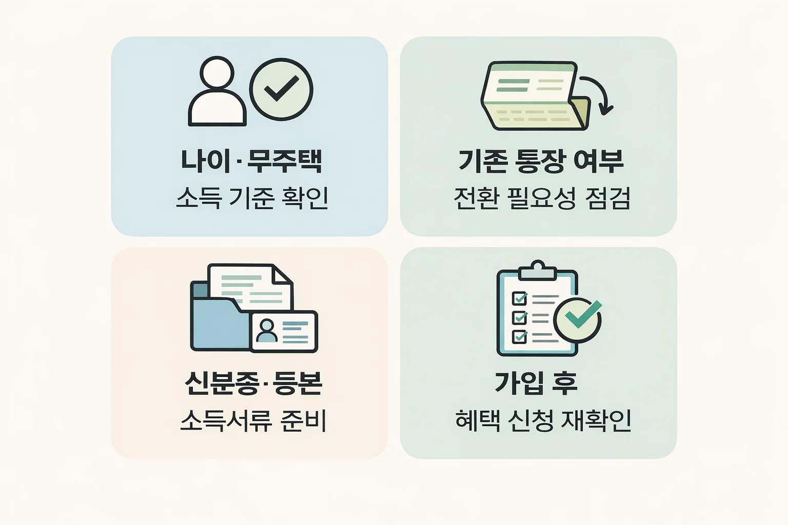 청년 주택드림 청약통장 가입 전 확인할 자격 기준과 전환 여부, 준비서류와 신청 후 재확인 항목을 정리한 이미지