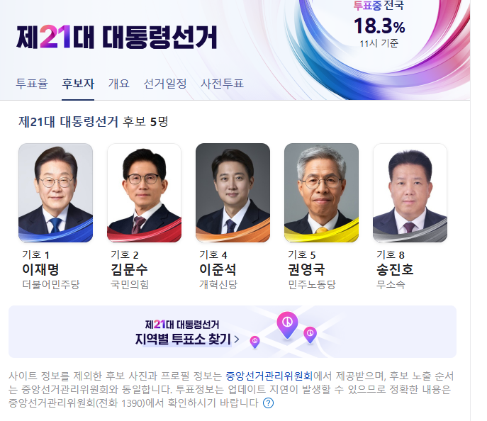 제21대 대통령선거 10대 공약정리