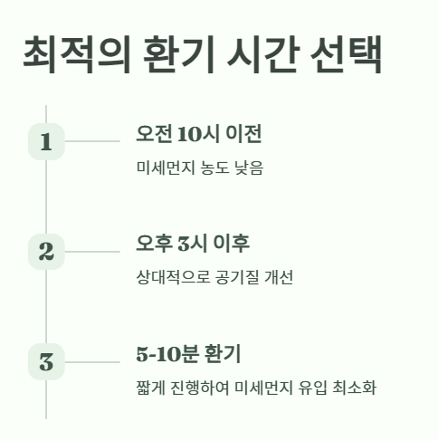 미세먼지