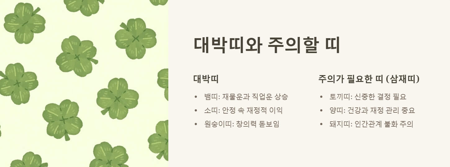 2025년 푸른뱀띠