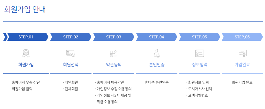 가입안내
