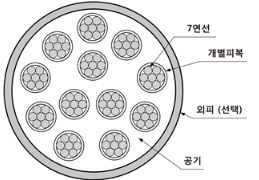 형4