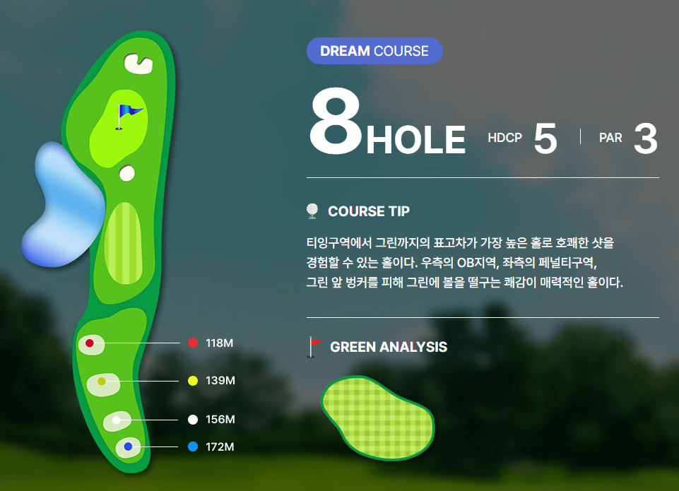 여주 컨트리클럽 드림코스 공략도 08