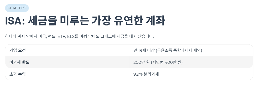 ISA: 세금을 미루는 가장 유연한 계좌
