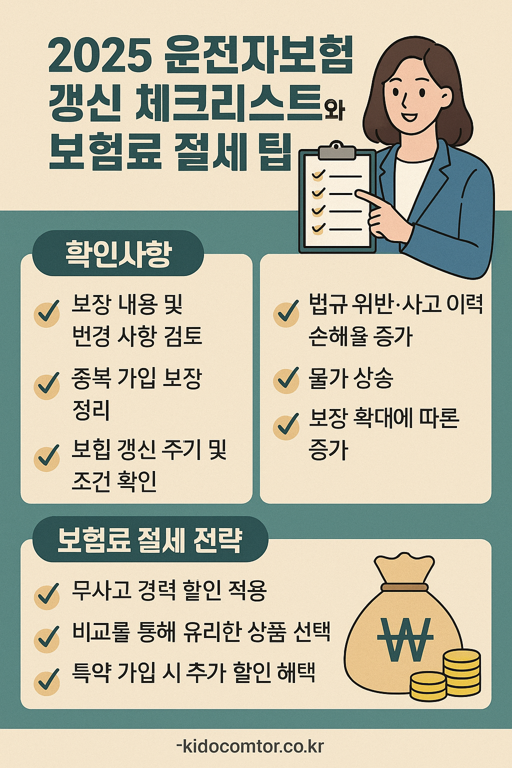 2025년 운전자보험 갱신 시 보험료 인상 요인과 절세 전략을 설명하는 인포그래픽