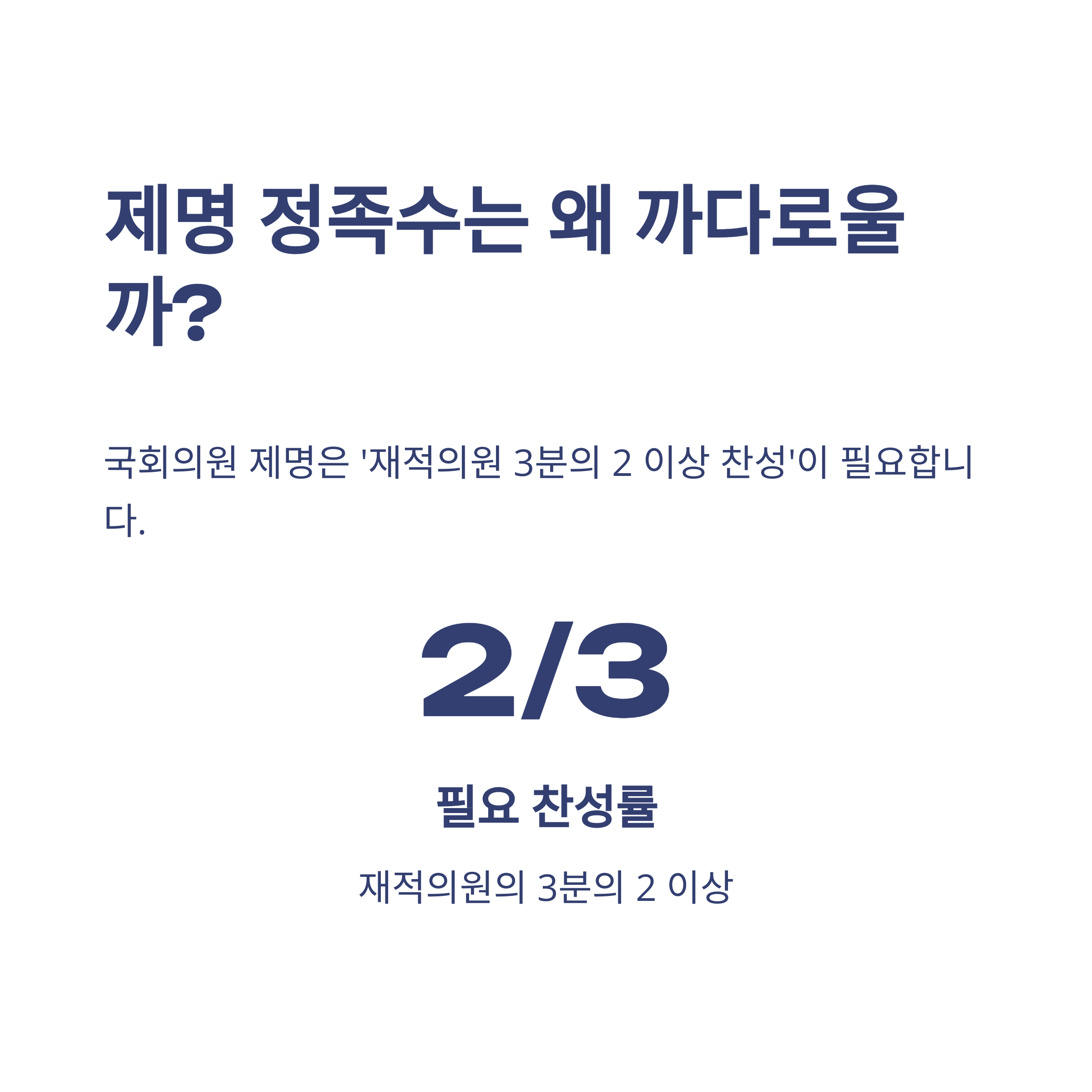 국회의원 제명 정족수 완벽정리: 국회의결정족수, 재적의원 뜻, 본회의 의결까지 한눈에4
