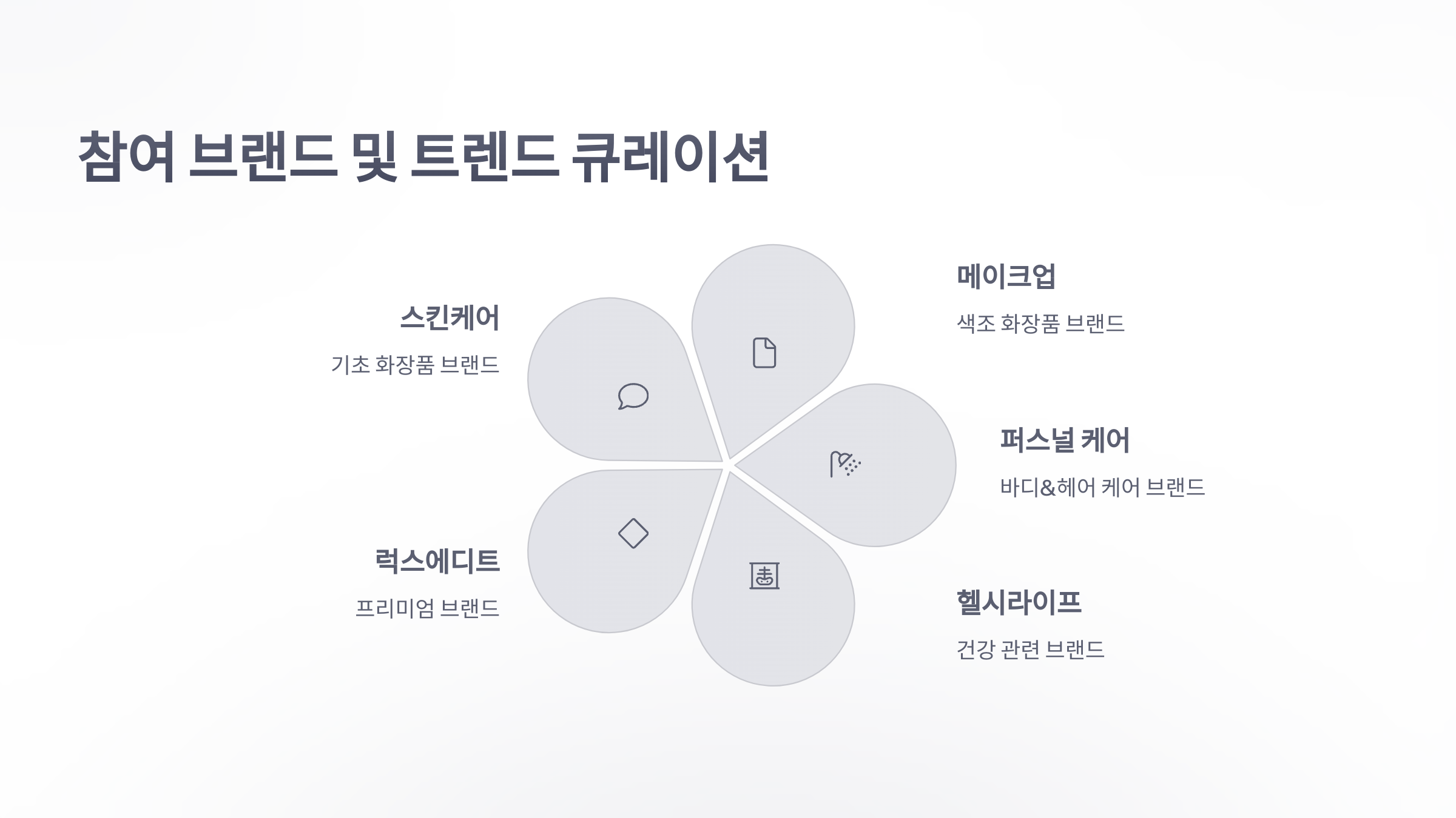 참조-2025-오리브영-페스타,-노들섬-K뷰터-축제-4