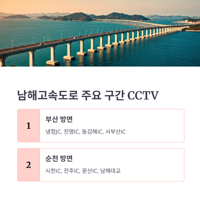 주요 구간별 실시간 CCTV 위치