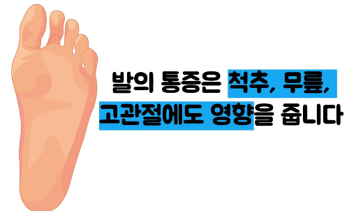 발바닥 통증