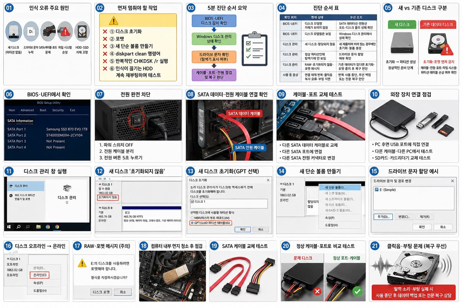 하드디스크·SSD 안 보일 때 해결방법|케이블 교체·디스크 관리·데이터 복구 전 확인사항
