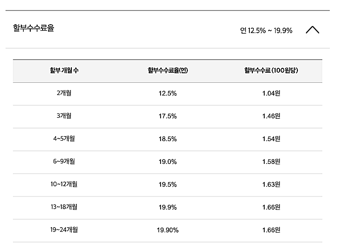 삼성카드-할부수수료율-조회
