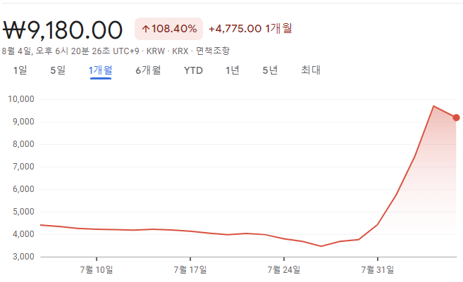 덕성-월봉-이미지