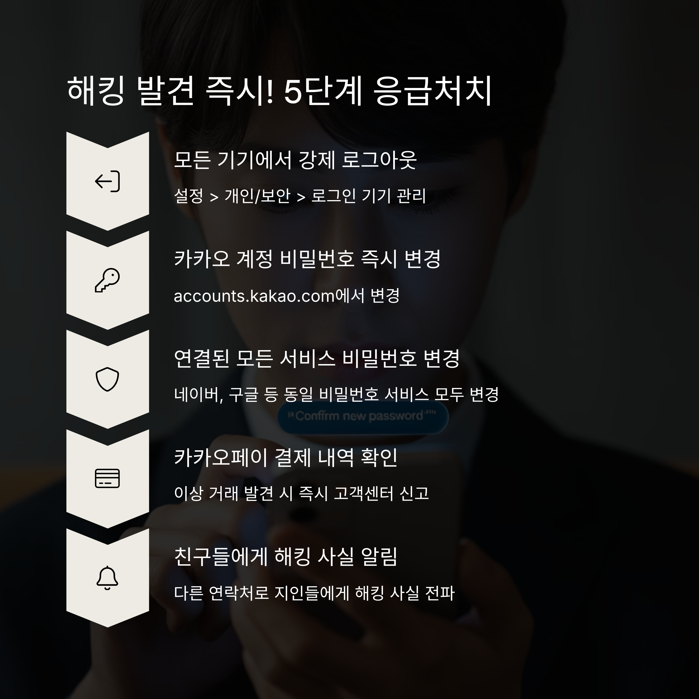 카카오톡 해킹