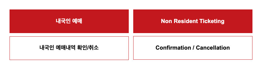 부산국제영화제
