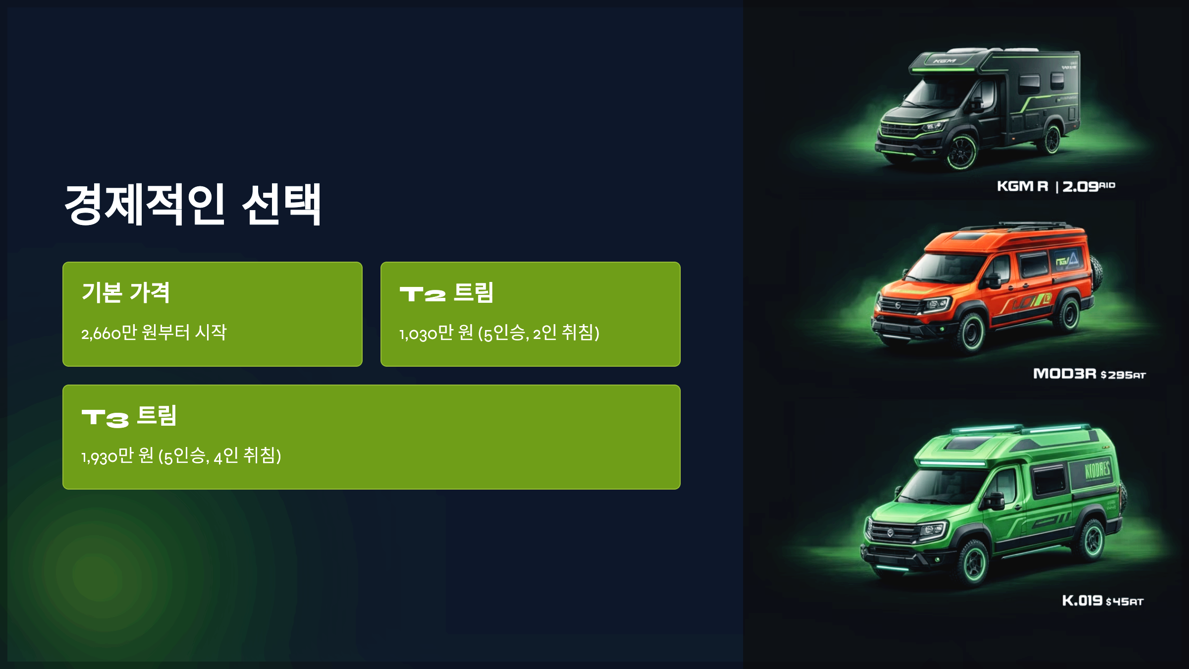 경제적인 선택