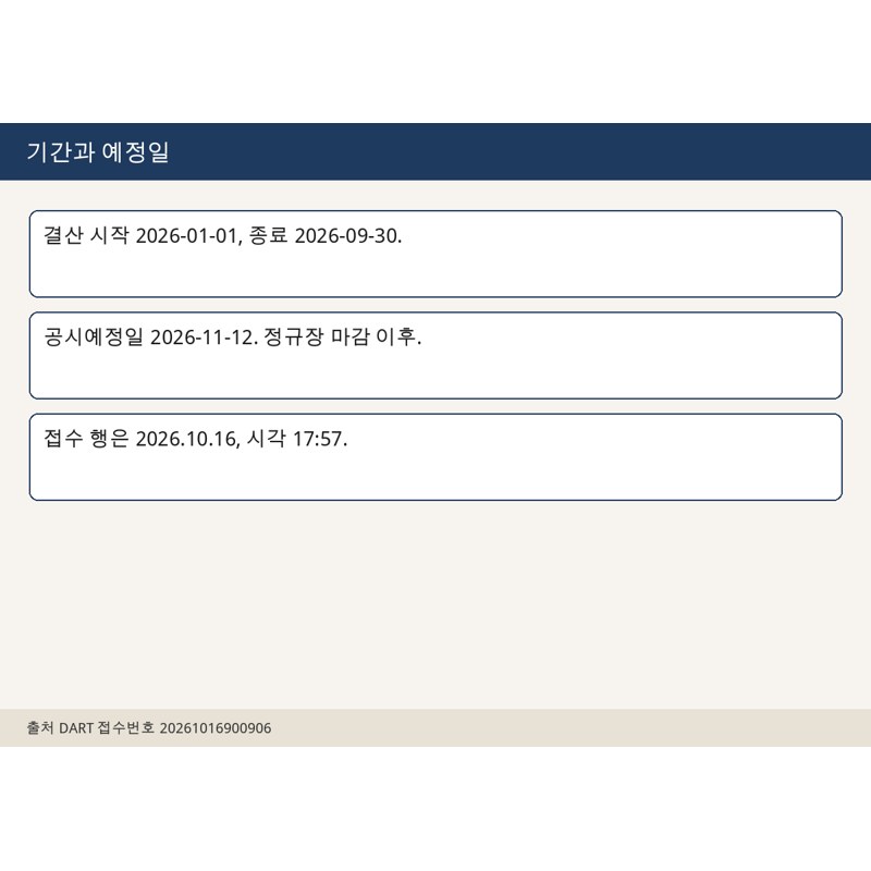 Settlement period January 1 to September 30 and planned disclosure date November 12