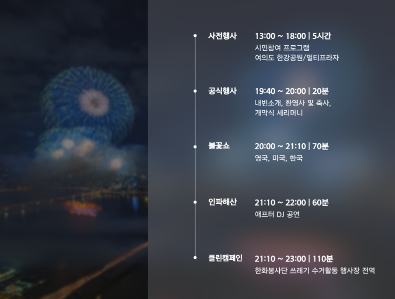 서울불꽃축제