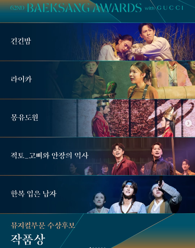 백상예술대상