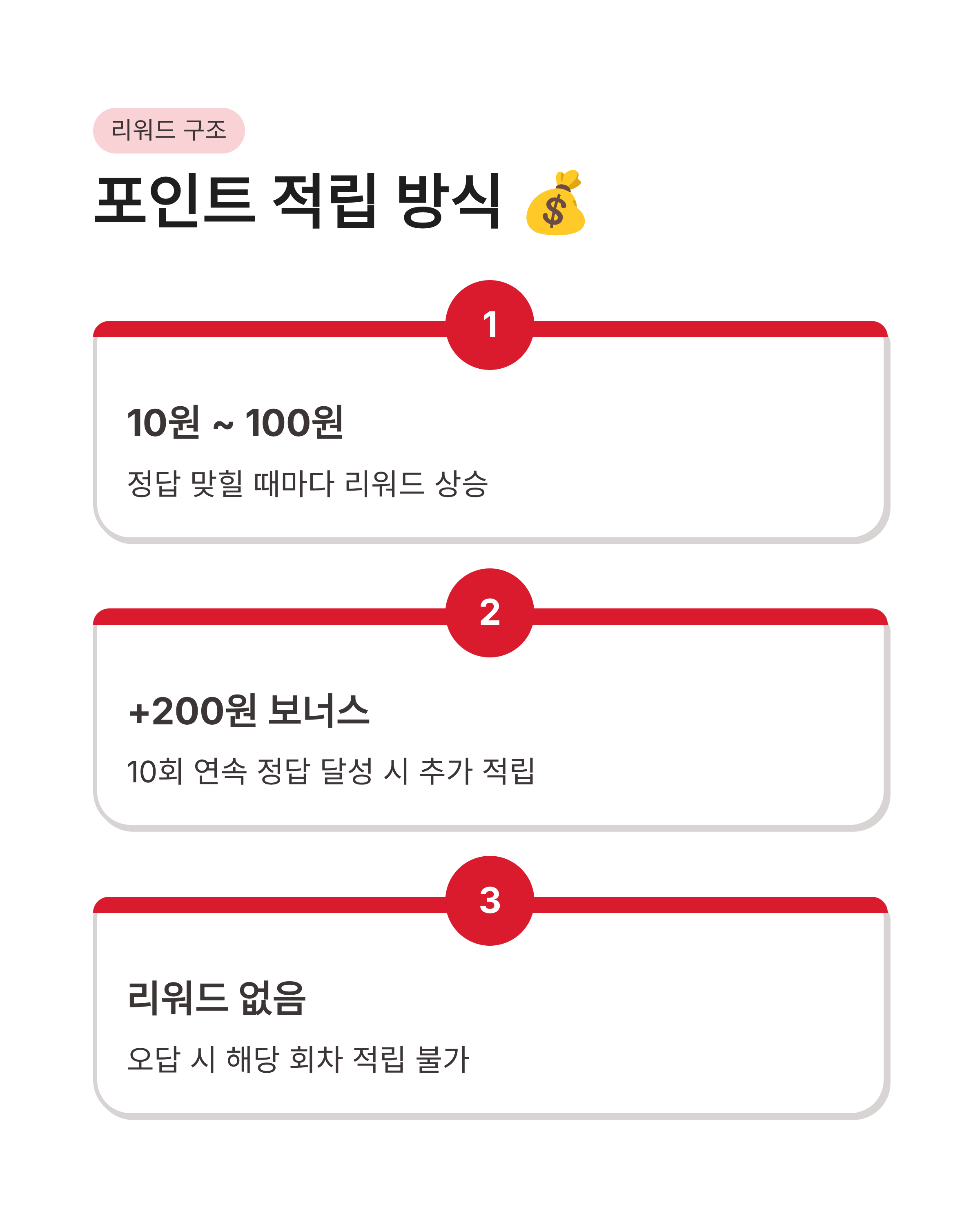 8월 11일 기후동행(기후행동) 퀴즈정답 완벽정리!! 해수면 상승 OX 정답 바로 득템