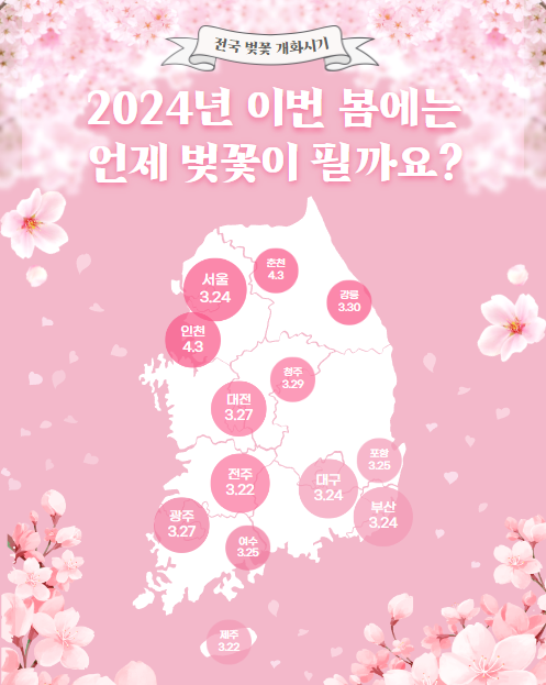 전국 벚꽃 개화시기