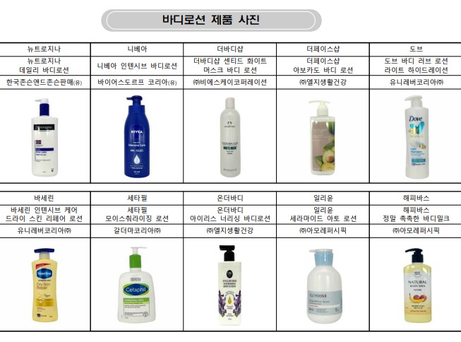 바디로션 추천 - 가성비, 안정성, 품질비교