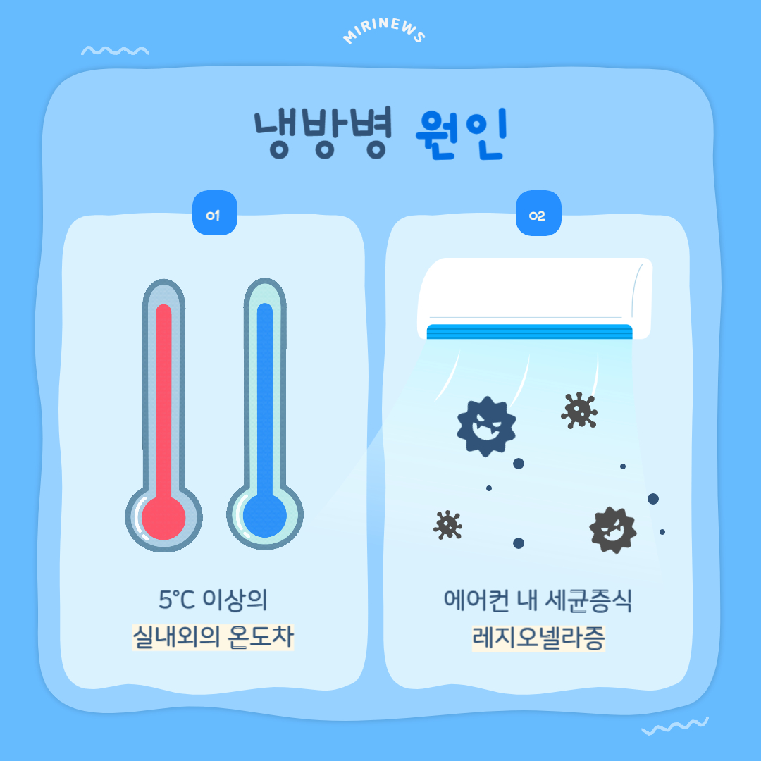 폭염 속 냉방병, 냉방질환 주의