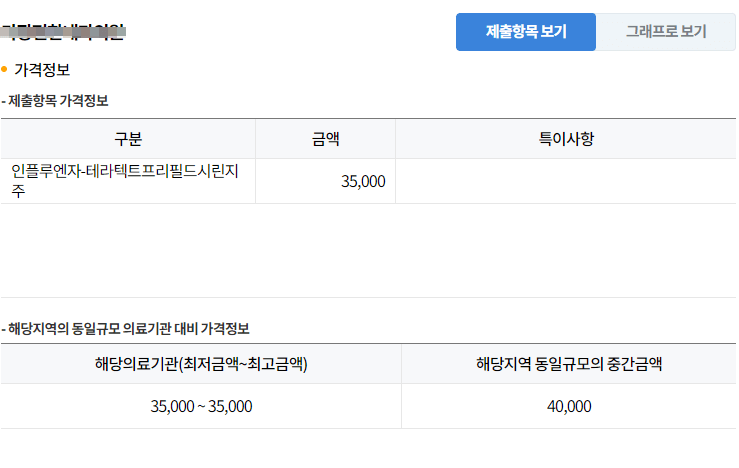 독감 예방 접종 가격